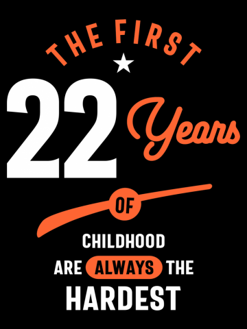 22 Years Old Gift | 22nd Birthday Gift Ideas - Mens and Womens
