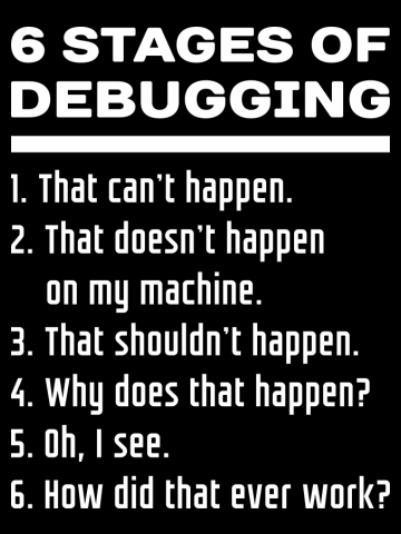 6 Stages of Debugging: White Text Design for Software Developers