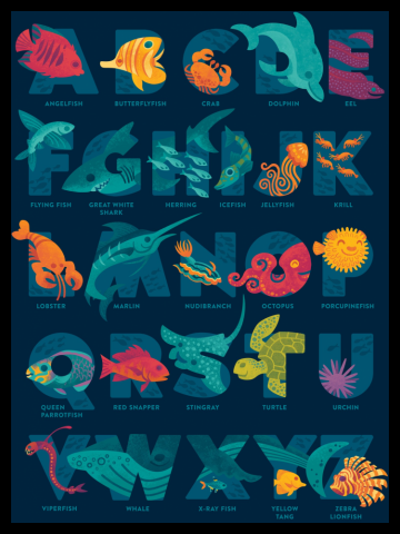 Aqualphabet (labelled)