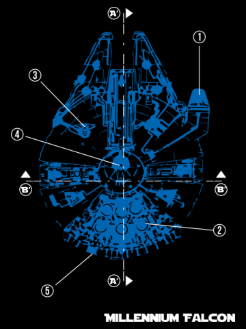 Blueprint millennium falcon