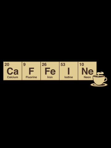 Caffeine Science Periodic Table Coffee 