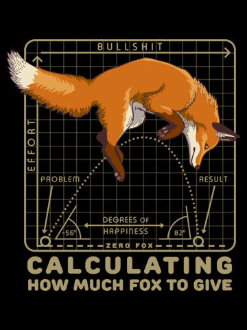 Calculating How Much Fox to Give