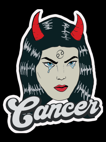 Cancer Zodiac Sign