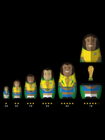 Conquistas