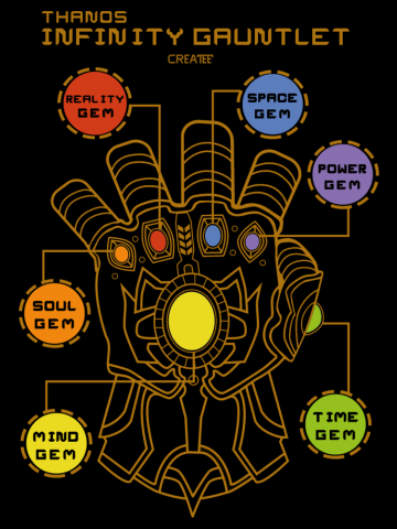 Createe - The Infinity Gauntlet