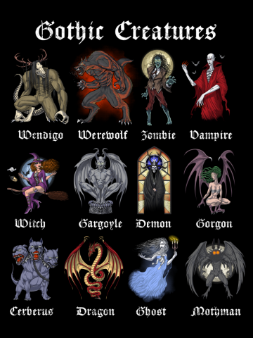 Cryptozoology Mythical Creatures