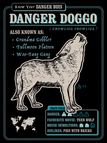 Danger Doggo - Wolf Fact File