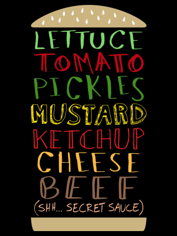 Don't Forget the Secret Sauce