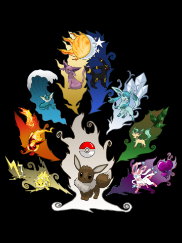 Eeveelution Tree ver. 2 