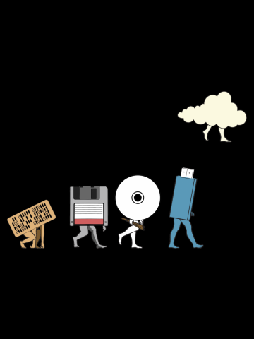 Evolution to Cloud Coding Funny Programmer