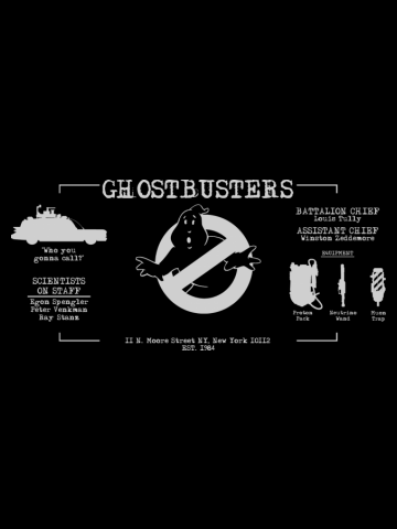 Ghostbusters Inc.