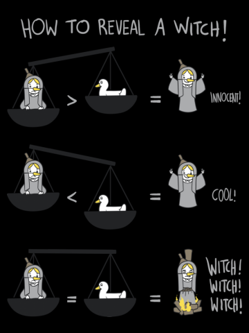 How to reveal a witch