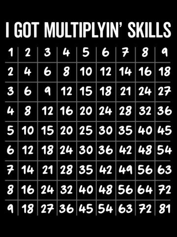 I Got Multiplying Math Skills Funny Mathematics Tee