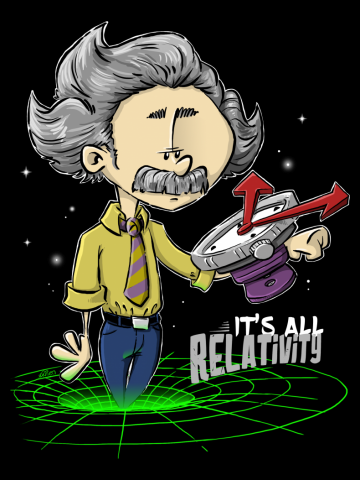 Its all Relativity