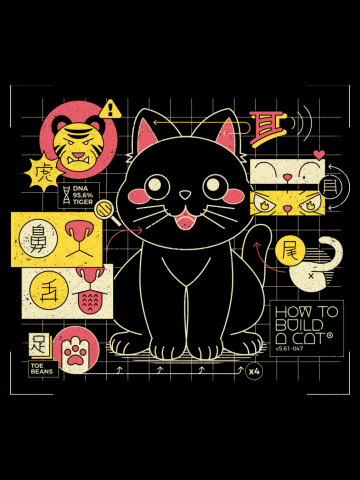 Japanese Cat Graph