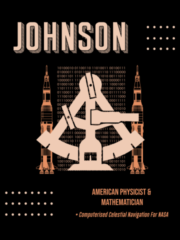 Minimal Science Poster - Clifford V. Johnson - physicist, mathematician