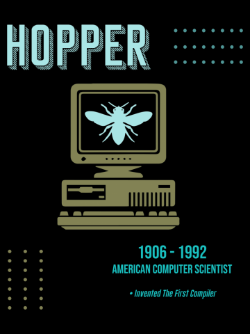 Minimal Science Poster - Grace Hopper - Computer Scientist