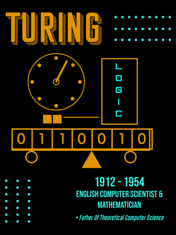Minimal Science Posters - Alan Turing 01 - Mathematician, Computer Scientist