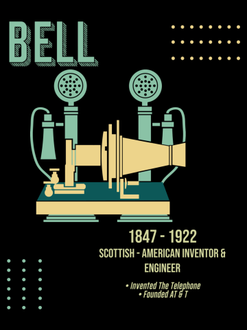 Minimal Science Posters - Alexander Graham Bell 01 - Inventor, Engineer