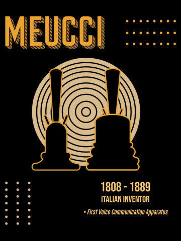 Minimal Science Posters - Antonio Meucci 01 - Inventor
