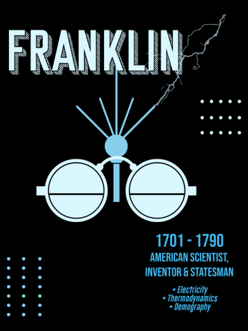 Minimal Science Posters - Benjamin Franklin 01 - Scientist, Inventor, Statesman
