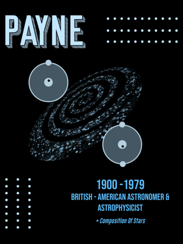 Minimal Science Posters - Cecilia Payne 01 - Astronomer, Astrophysicist