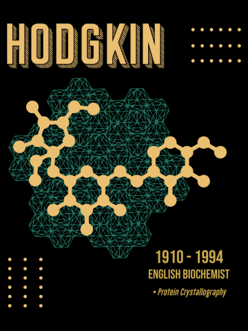 Minimal Science Posters - Dorothy Hodgkin 01 - Biochemist