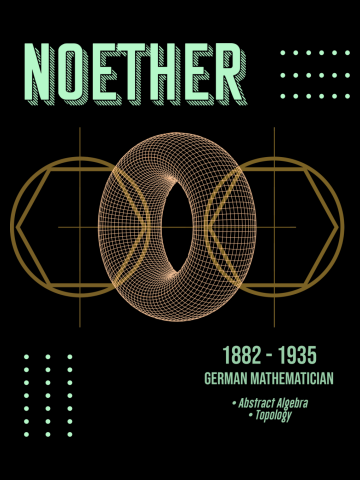 Minimal Science Posters - Emmy Noether 01 - Mathematician