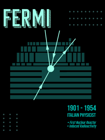 Minimal Science Posters - Enrico Fermi 01 - Physicist