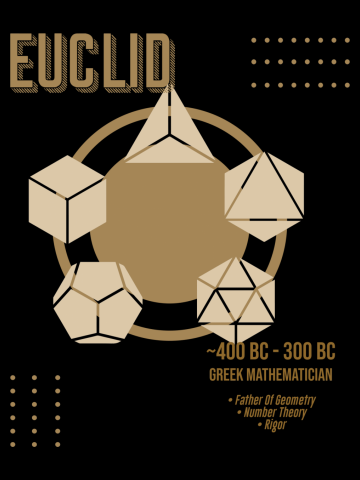 Minimal Science Posters - Euclid 01 - Mathematician