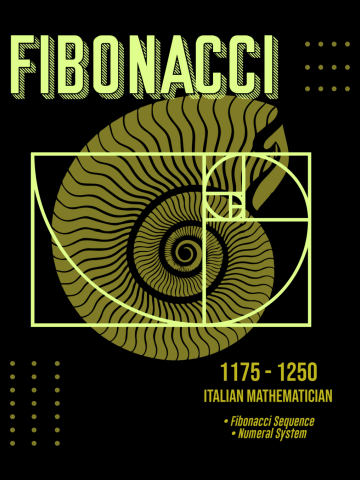 Minimal Science Posters - Fibonacci 01 - Mathematician