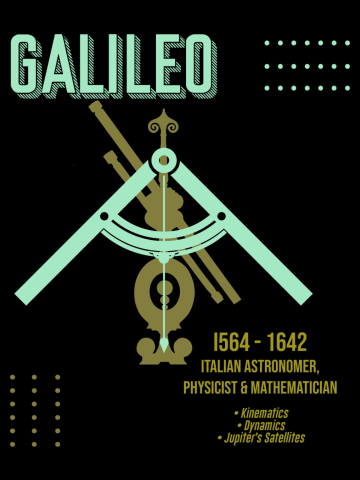 Minimal Science Posters - Galileo Galilei 01 - Astronomer, Physicist, Mathematician
