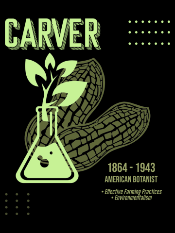 Minimal Science Posters - George Washington Carver 01 - Botanist