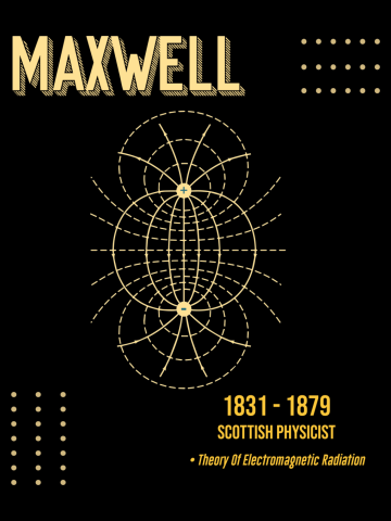 Minimal Science Posters - James Clerk Maxwell 01 - Physicist