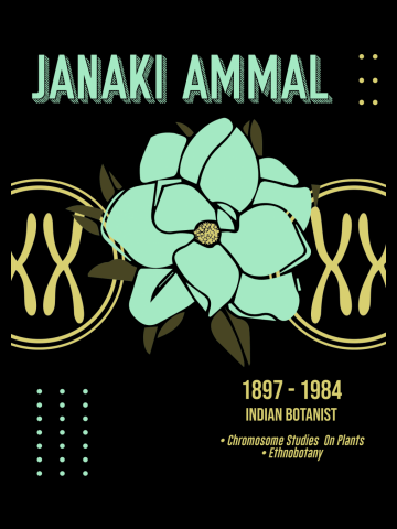 Minimal Science Posters - Janaki Ammal 01 - Botanist