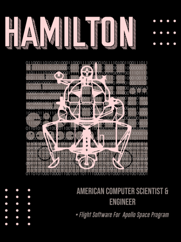 Minimal Science Posters - Margaret Hamilton, 01 - Computer Scientist, Engineer
