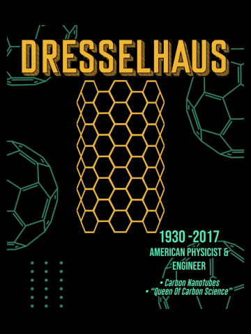 Minimal Science Posters - Mildred Dresselhaus 01 - Physicist, Engineer