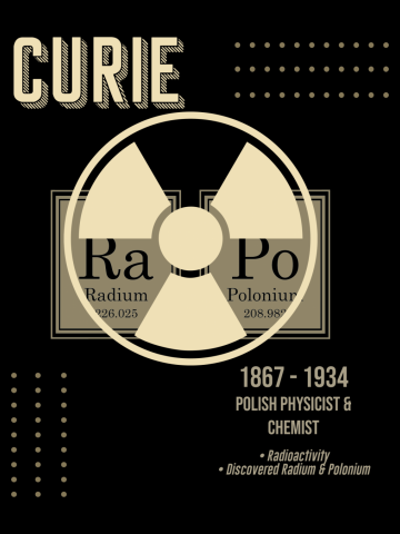 Minimal Science Posters - Nicolaus Copernicus 01 - Astronomer, Mathematician