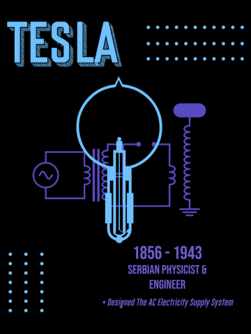 Minimal Science Posters - Nikola Tesla 01 - Physicist, Engineer