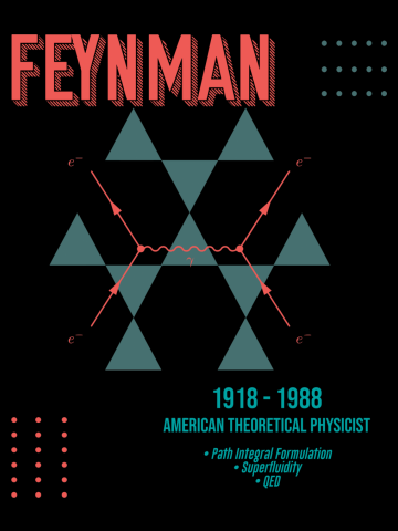 Minimal Science Posters - Richard Feynman 01 - Theoretical Physicist