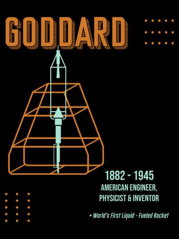 Minimal Science Posters - Robert.H.Goddard 01 - Engineer, Physicist, Inventor