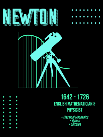 Minimal Science Posters - Sir Isaac Newton 01 - Physicist, Mathematician, Astronomer