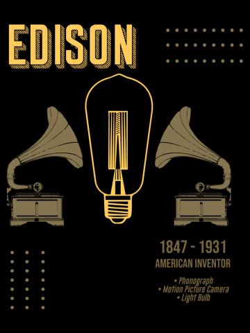 Minimal Science Posters - Thomas Alva Edison 01 - Inventor