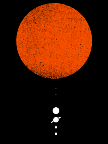 Minimal Solar System