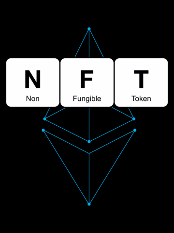 NFT Non Fungible token Periodic Table Elements
