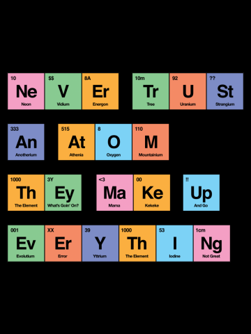 Never trust an atom they make up everything periodic table