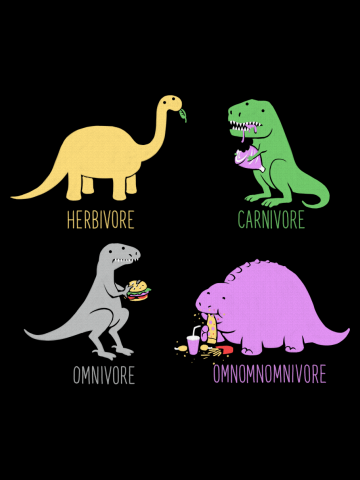 Omnomnomnivore