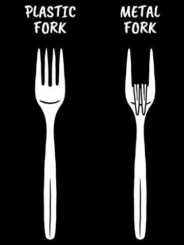 Plastic Fork vs Metal Fork