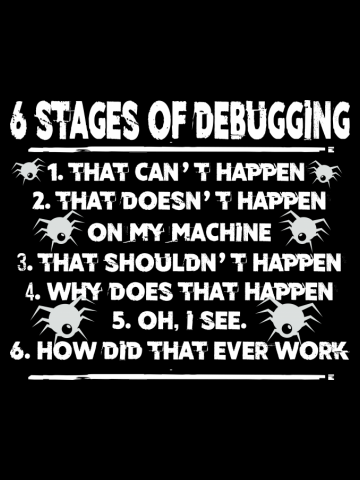 Six 6 Stages Of Debugging Funny Programmer 