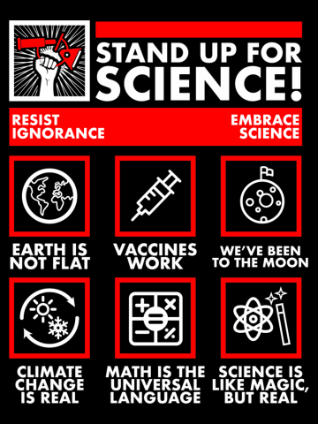 Stand Up For Science Icons Earth is not Flat Vaccines Work Climate Change is Real